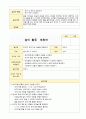 놀이 활동계확인 만 0세 51가지 44페이지