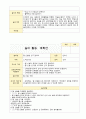 놀이 활동계확인 만 0세 51가지 48페이지