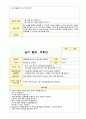 놀이 활동계확인 만 0세 51가지 49페이지
