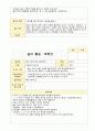 놀이 활동계확인 만 0세 51가지 50페이지