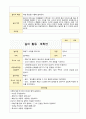 놀이 활동계확인 만 0세 51가지 51페이지
