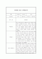 만4세 2학기 관찰일지,발달평가 (6개영역 관찰기록) 2페이지