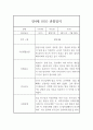 만4세 2학기 관찰일지,발달평가 (6개영역 관찰기록) 3페이지