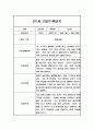 만1세 1년 영유아 관찰일지 - 기본생활,신체운동,의사소통,사회관계,예술경험,자연탐구영역 관찰 및 평가 7페이지