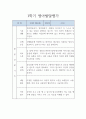 만5세 1학기 유아 발달평가 5명입니다 4페이지