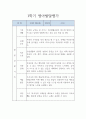 만5세 1학기 유아 발달평가 5명입니다 5페이지