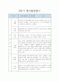 만5세 2학기 유아 발달평가 5명입니다 3페이지