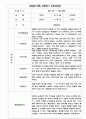 만3세 2학기 관찰일지 / 2학기 발달평가 100Page (표준보육과정/평가제) 9페이지