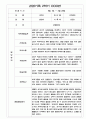 만3세 2학기 관찰일지 / 2학기 발달평가 100Page (표준보육과정/평가제) 10페이지