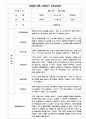 만3세 2학기 관찰일지 / 2학기 발달평가 100Page (표준보육과정/평가제) 11페이지