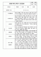 만3세 2학기 관찰일지 / 2학기 발달평가 100Page (표준보육과정/평가제) 31페이지