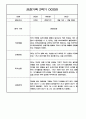 만3세 2학기 관찰일지 / 2학기 발달평가 100Page (표준보육과정/평가제) 41페이지