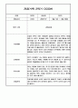 만3세 2학기 관찰일지 / 2학기 발달평가 100Page (표준보육과정/평가제) 45페이지