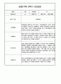 만3세 2학기 관찰일지 / 2학기 발달평가 100Page (표준보육과정/평가제) 51페이지