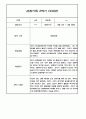 만3세 2학기 관찰일지 / 2학기 발달평가 100Page (표준보육과정/평가제) 52페이지