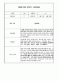 만3세 2학기 관찰일지 / 2학기 발달평가 100Page (표준보육과정/평가제) 54페이지