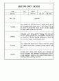 만3세 2학기 관찰일지 / 2학기 발달평가 100Page (표준보육과정/평가제) 59페이지