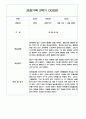 만3세 2학기 관찰일지 / 2학기 발달평가 100Page (표준보육과정/평가제) 72페이지