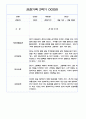 만3세 2학기 관찰일지 / 2학기 발달평가 100Page (표준보육과정/평가제) 73페이지