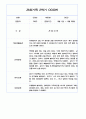 만3세 2학기 관찰일지 / 2학기 발달평가 100Page (표준보육과정/평가제) 77페이지