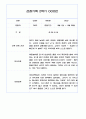 만3세 2학기 관찰일지 / 2학기 발달평가 100Page (표준보육과정/평가제) 93페이지