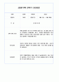 만3세 2학기 관찰일지 / 2학기 발달평가 100Page (표준보육과정/평가제) 99페이지