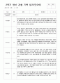 관찰일지 만2세  1년  3- 다음해 2월  10명 21페이지 21페이지