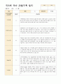 만3세 1학기  3월-8월 관찰기록 과 발달평가  47 페이지 27페이지