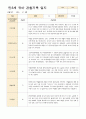 만3세 1학기  3월-8월 관찰기록 과 발달평가  47 페이지 28페이지