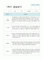 만3세 1학기  3월-8월 관찰기록 과 발달평가  47 페이지 33페이지