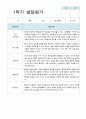 만3세 1학기  3월-8월 관찰기록 과 발달평가  47 페이지 43페이지