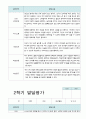 만3세 2학기 유아 관찰기록 일지와 발달평가  9월-다음해 2월 44페이지 34페이지