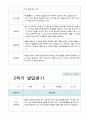 만3세 2학기 유아 관찰기록 일지와 발달평가  9월-다음해 2월 44페이지 36페이지