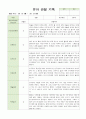 만4세 1학기 관찰일지와 발달평가 18명 54페이지 7페이지