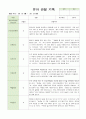 만4세 1학기 관찰일지와 발달평가 18명 54페이지 14페이지