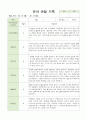 만4세 1학기 관찰일지와 발달평가 18명 54페이지 15페이지