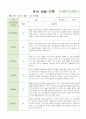 만4세 1학기 관찰일지와 발달평가 18명 54페이지 16페이지