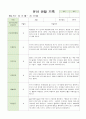 만4세 1학기 관찰일지와 발달평가 18명 54페이지 18페이지