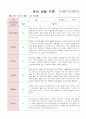 만4세 1학기 관찰일지와 발달평가 18명 54페이지 22페이지