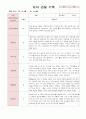 만4세 1학기 관찰일지와 발달평가 18명 54페이지 24페이지
