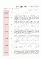 만4세 1학기 관찰일지와 발달평가 18명 54페이지 32페이지