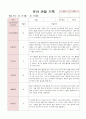 만4세 1학기 관찰일지와 발달평가 18명 54페이지 33페이지