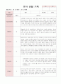만4세 1학기 관찰일지와 발달평가 18명 54페이지 37페이지
