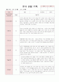 만4세 1학기 관찰일지와 발달평가 18명 54페이지 44페이지