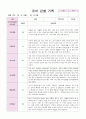 만4세 2학기 유아 관찰 기록일지와 발달평가 18명 54페이지 26페이지