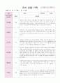 만4세 2학기 유아 관찰 기록일지와 발달평가 18명 54페이지 30페이지
