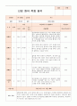 만0세 적응일지 10명 8페이지