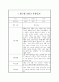 24년 1월,2월 만1세 관찰일지 및 1,2월 총평 7페이지