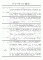 만2세 1학기 관찰일지 (놀이활동,일상생활영역) 118Page 3페이지