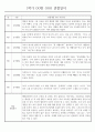 만2세 1학기 관찰일지 (놀이활동,일상생활영역) 118Page 5페이지